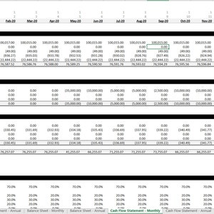 May include: A spreadsheet titled "Cash Flow Statement - Monthly" from ABC Enterprises, detailing cash flow from January 2020 to December 2024. The document includes sections for operating, investing, and financing activities, with supplemental schedules.
