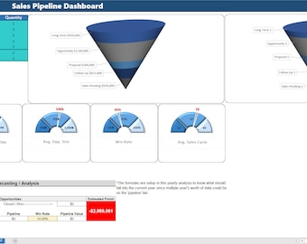 Hoja de cálculo de seguimiento del canal de ventas