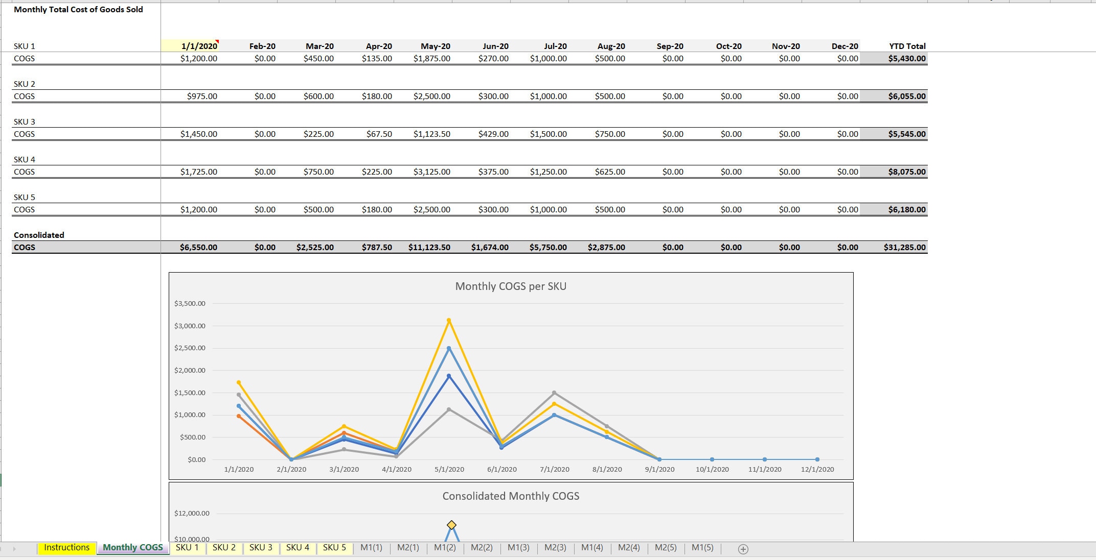 FIFO COGS Calculator - Etsy