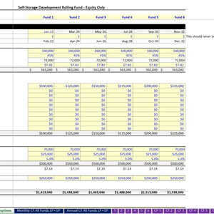 May include: A spreadsheet with a yellow and white grid showing a self-storage development rolling fund equity only. The spreadsheet shows the startup investment and operating costs, construction costs, and existing self-storage facility purchase costs. The spreadsheet also shows the total all-in equity required.