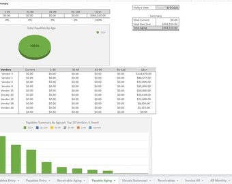 Accounts Receivable and Payable Tracker: Google Sheets and Excel Versions