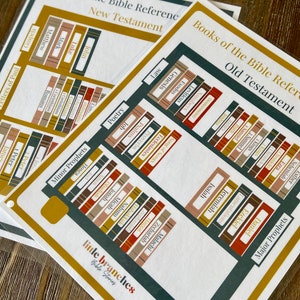 Books of the Bible Printable, Christian Homeschool Printable, Books of ...
