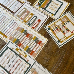 Books of the Bible Printable, Christian Homeschool Printable, Books of ...