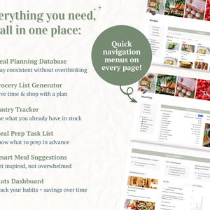 May include: A digital meal planning system with a light green and white color scheme. The image displays a database, grocery list generator, pantry tracker, meal prep task list, smart meal suggestions, and stats dashboard. Text includes "Everything you need, all in one place:" and "Quick navigation menus on every page!"