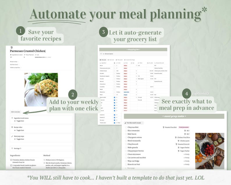 May include: A digital meal planning system is shown, with the text "Automate your meal planning." The system includes features to save recipes, add them to a weekly plan, generate a grocery list, and view meal prep options.