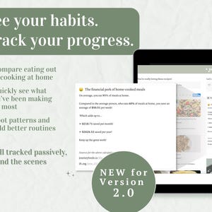 May include: A digital tablet displays habit tracking data with text: "See your habits. Track your progress." Features include comparing eating out vs. cooking at home, and spotting patterns. A pop-up shows financial perks of home-cooked meals.