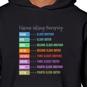 Filipino Sibling Hierarchy Unisex Hoodies for All Occasions,  Ate and Kuya Pinoy Sweatshirt for Family Reunions, Philippine Apparel Gifts