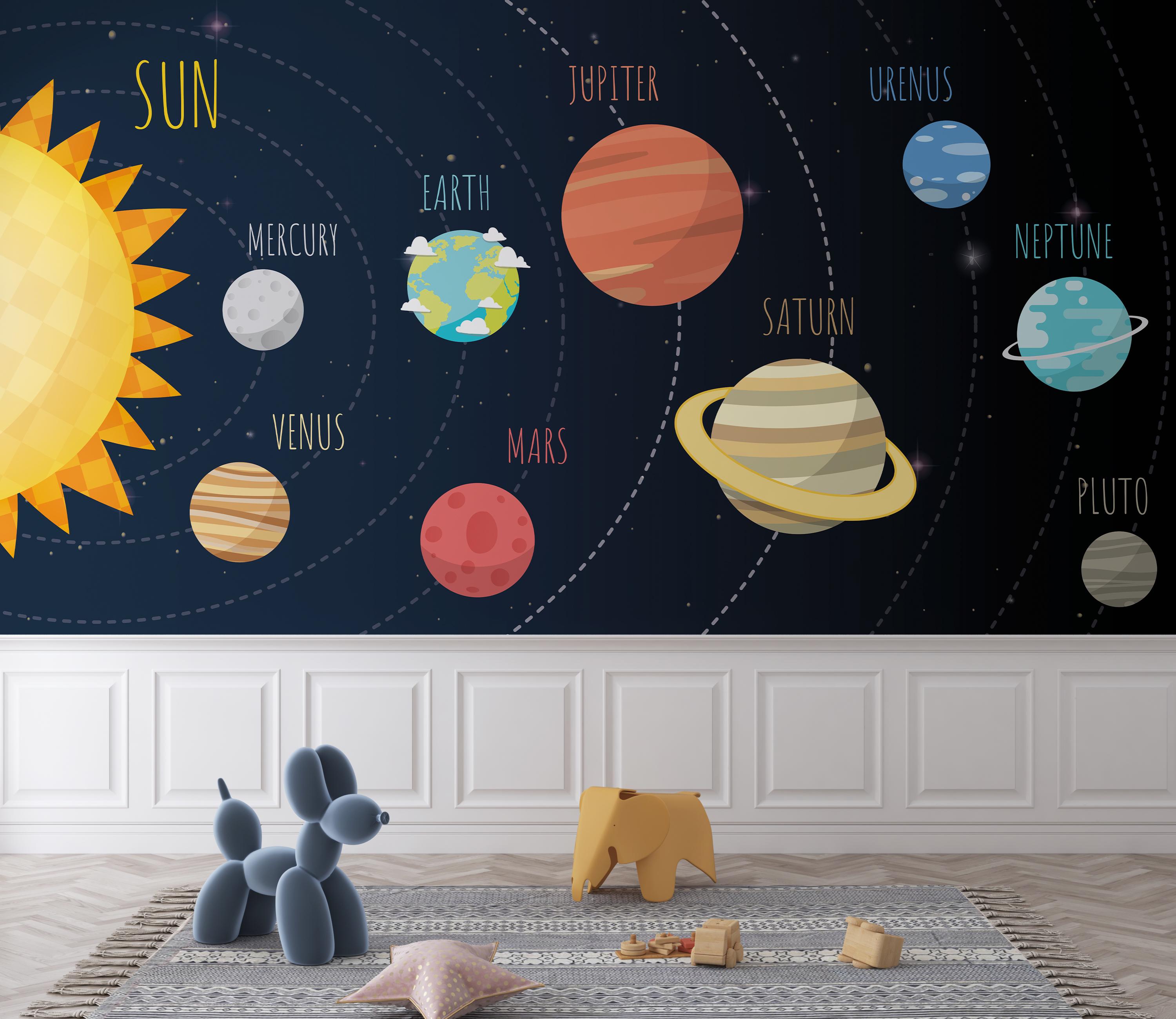 Solar System Peel & Stick Wallpaper – Kids Outer Space Mural - Etsy