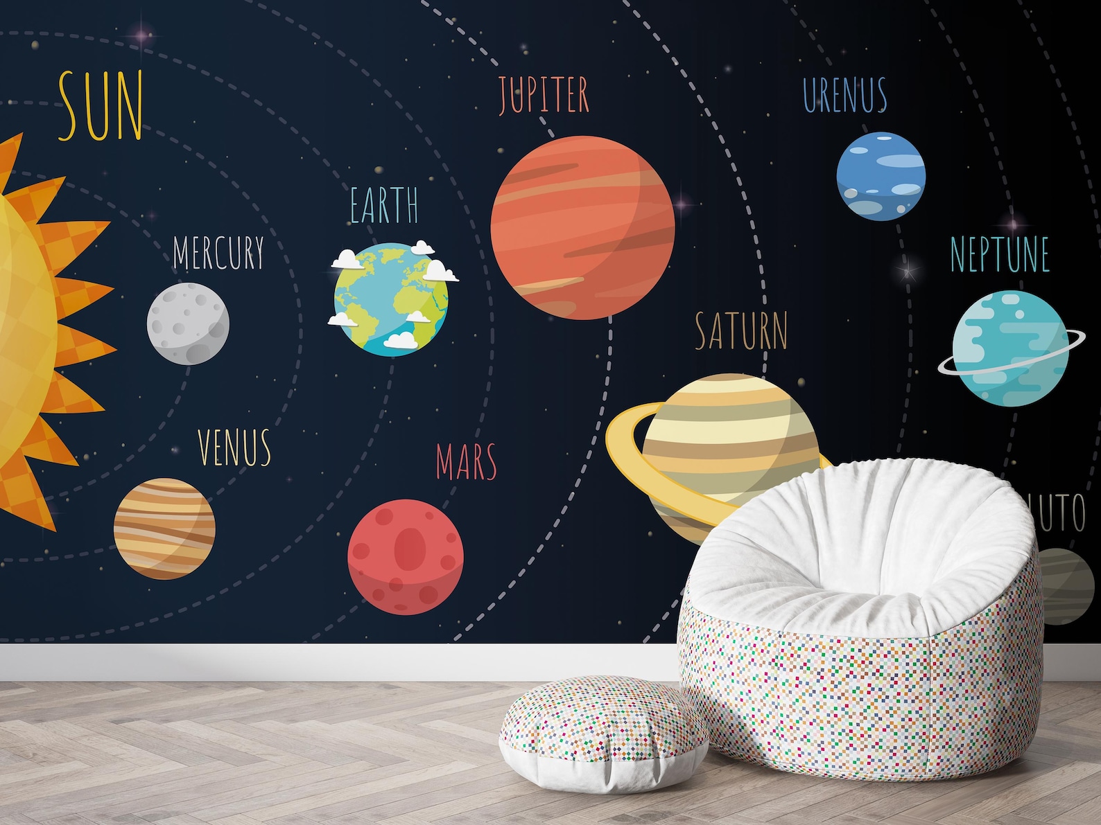 Solar System Peel & Stick Wallpaper – Kids Outer Space Mural - Etsy