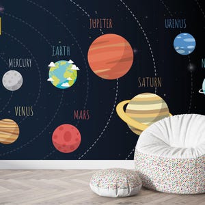 Solar System Peel & Stick Wallpaper – Kids Outer Space Mural - Etsy