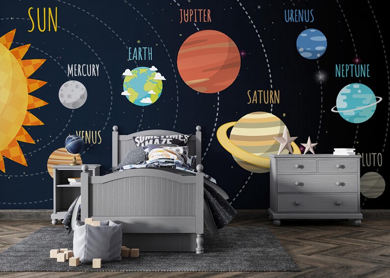 Solar System Peel & Stick Wallpaper – Kids Outer Space Mural - Etsy