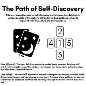 Unlock Your True Potential with the Path of Self-Discovery Tarot Spread