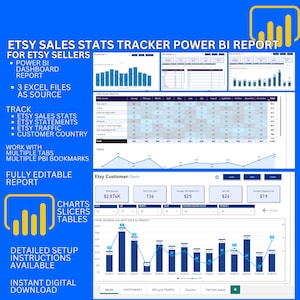 Etsy Sales Tracker Digital Etsy Financial Tracker Etsy Stats Tracker Etsy Shop Sales Counter Etsy Shop Sale Breakdown Power BI