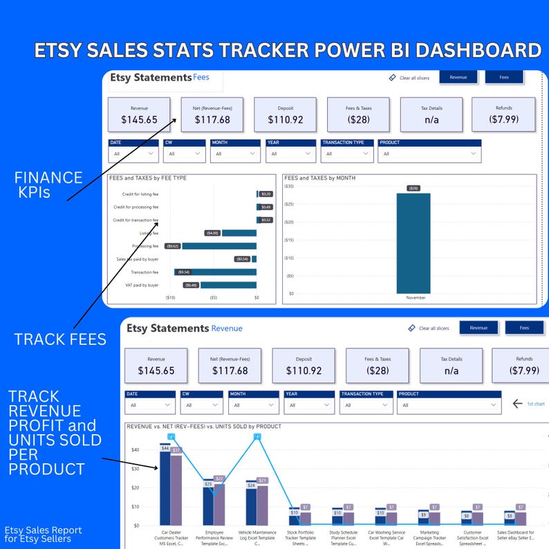 Power BI Etsy Sales Dashboard, Seller Analytics Report, Revenue, Orders ...