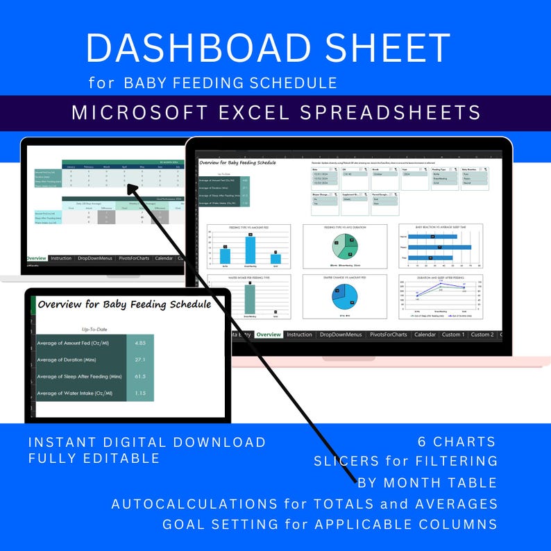 Baby Feeding Schedule Template Customizable Excel Spreadsheet for