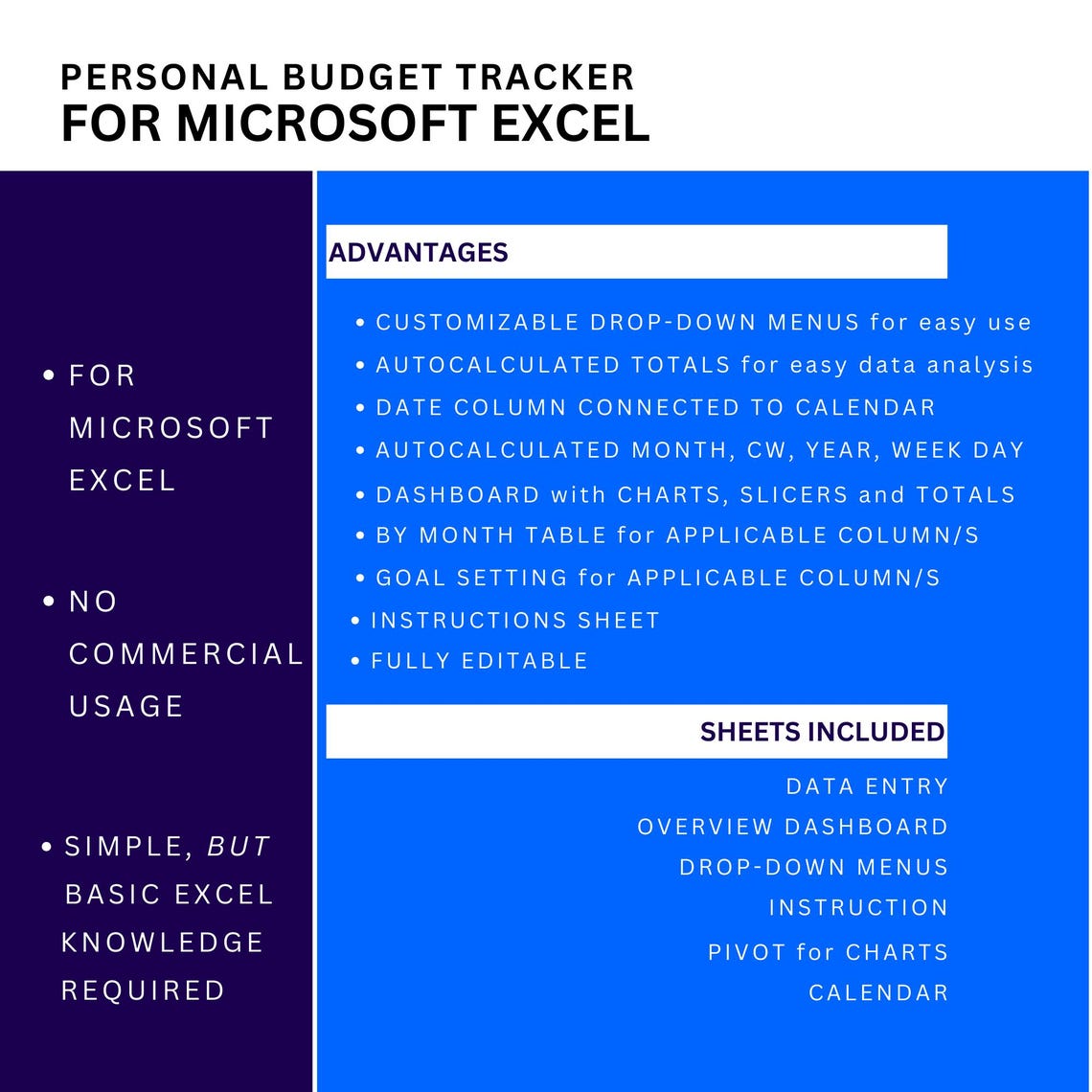 Excel Template Personal Budget Tracker, Monthly Finance Planner ...