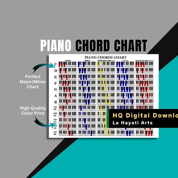 Piano Reference Chart - Etsy