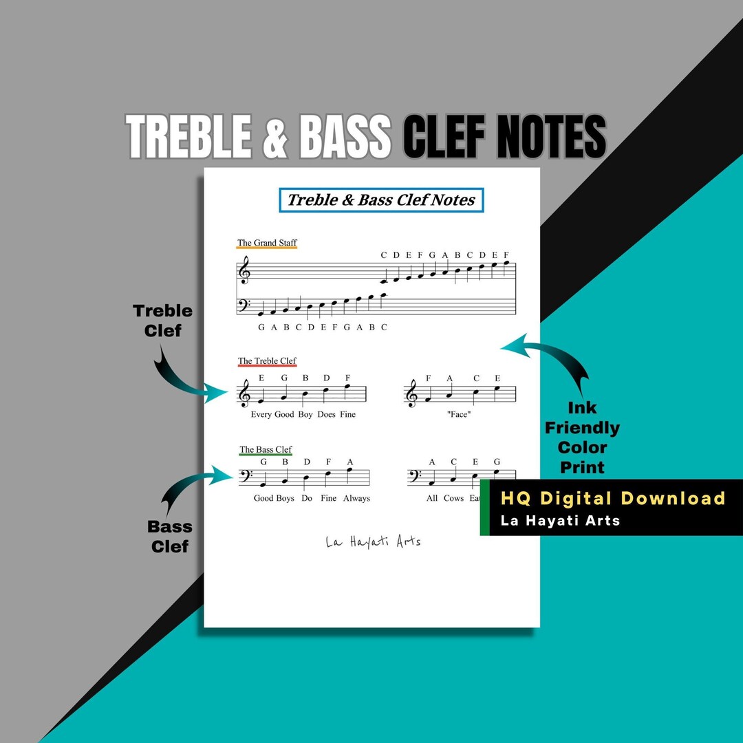 Kids Piano Music Notes Cheat Sheet, Chords & Scales, Treble Bass Clef