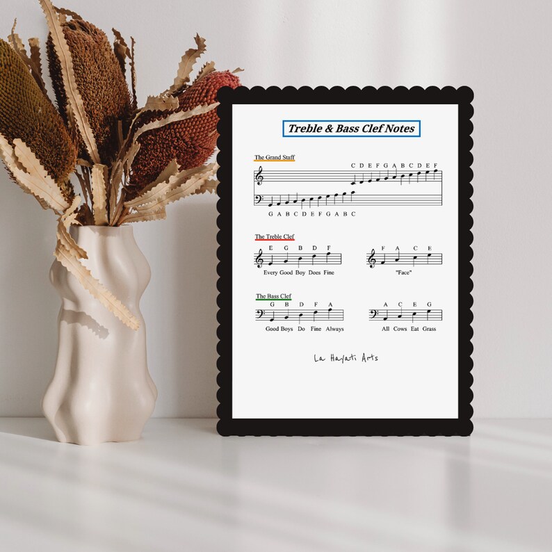 Kids Piano Music Notes Cheat Sheet, Chords & Scales, Treble Bass Clef