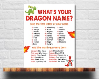 Blaze Through This List Of Famous Dragon Names