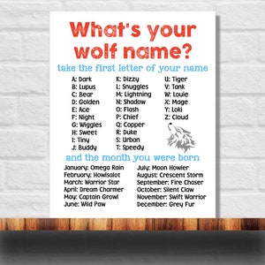 What&#39;s Your Wolf Name Printable, Wolf Name Game, Wolf Birthday Sign, Instant Download