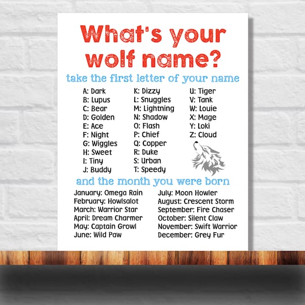 What's Your Wolf Name Printable, Wolf Name Game, Wolf Birthday Sign, Instant Download