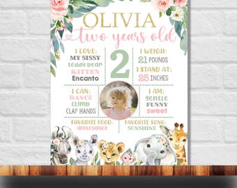 Two Wild Safari Milestone Board Template, Editable Jungle Animals Birthday Decor