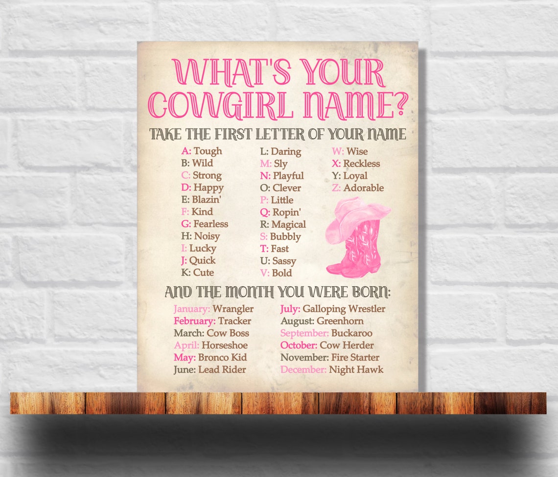 Cowgirl Name Game Printable, Birthday Party Activity (instant Download ...