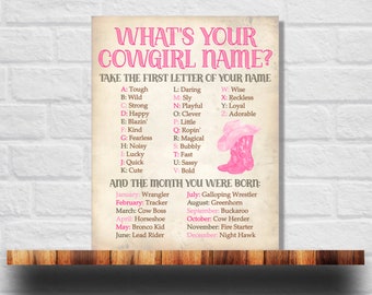 What's Your Cowgirl Name Printable, Cowgirl Name Game, Cowgirl Birthday, Instant Download