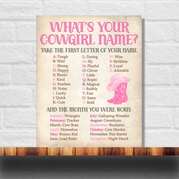What's Your Cowgirl Name Printable, Cowgirl Name Game, Cowgirl Birthday, Instant Download
