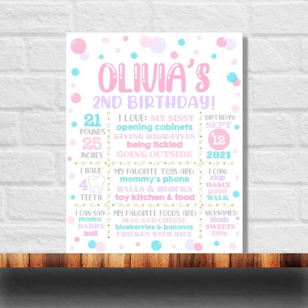 Editable Bubble Milestone, Bubble Chalkboard Sign, Bubble Poster, Girl Bubble Birthday, Pop On Over, 8x10 & 16x20