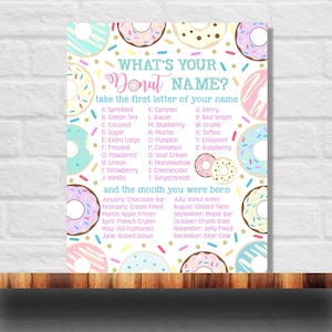 What's Your Donut Name Printable, Girl Donut Name Game, Donut Birthday Sign, Donut Party, Instant Download