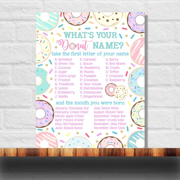 What's Your Donut Name Printable, Girl Donut Name Game, Donut Birthday Sign, Donut Party, Instant Download