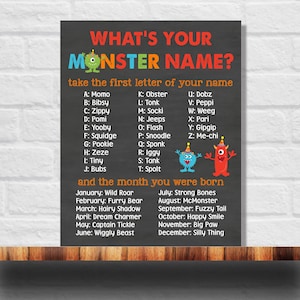 What&#39;s Your Monster Name Printable, Monster Name Game Instant Download