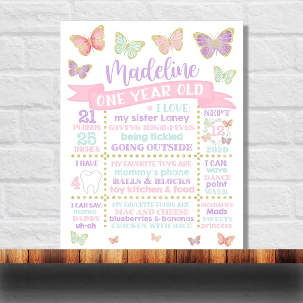 Editable Butterfly Milestone, Butterfly Chalkboard Sign, Butterfly Birthday Board, Template