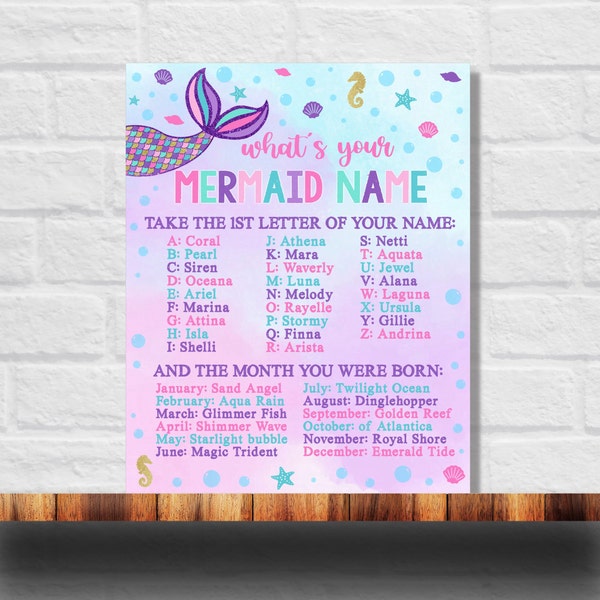 What's Your Mermaid Name Printable, Mermaid Name Game, Mermaid Birthday Party, Mermaid Party Game, Instant Download