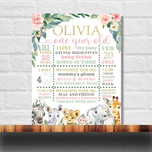 Editable Safari Milestone, Wild One Milestone, Two Wild Milestone, Jungle Animals Chalkboard Sign, ANY AGE, 8x10  16x20  18x24
