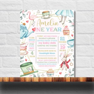 Alice in Onederland Milestone Poster, Editable First Birthday Board (Digital Download)