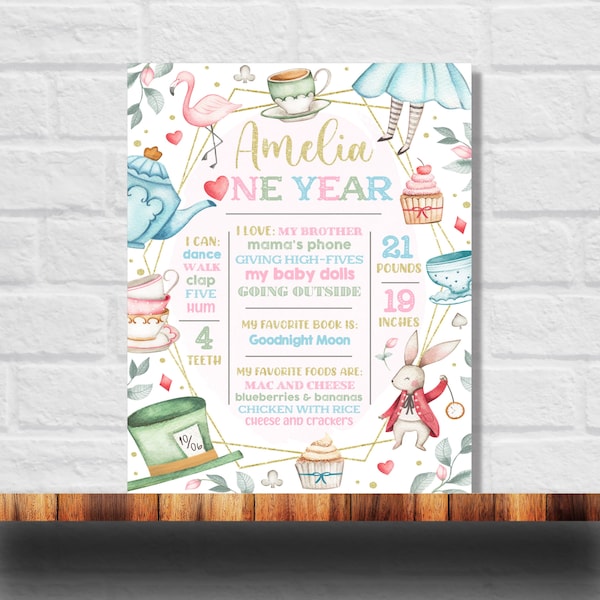 Editable Onederland Milestone, Alice in Wonderland Chalkboard Sign, Onederland Birthday Board, 1st Birthday Poster, 8x0  11x14  16x20  18x24