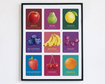 Póster Fruta