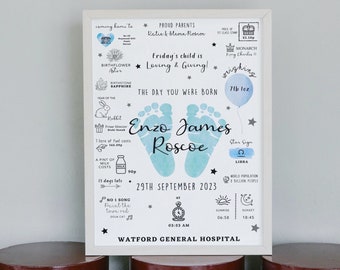 The day you were born new baby personalised gift keepsake photo child gift christening gift custom birth gift boys nursery print