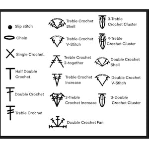 Crochet chart making brushes/stamps for procreate