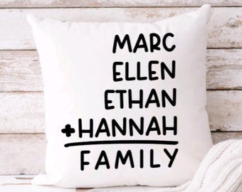 Custom Family Math Problem Pillow