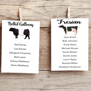Boerderij bruiloft tafelplan koe thema bruiloft decor rustieke bruiloft tafelplan melkveebedrijf bruiloft tafelplan land bruiloft tafelplan