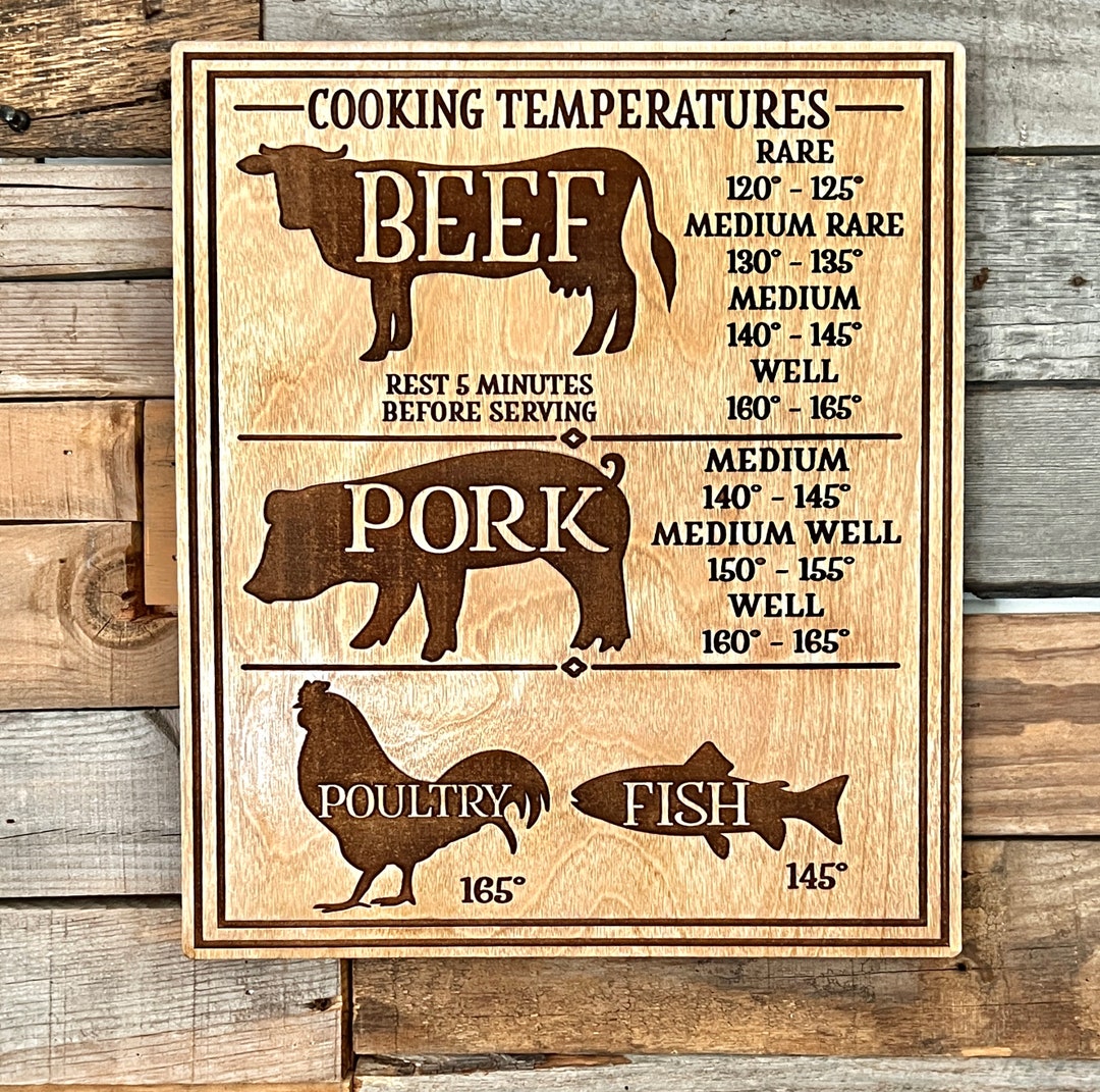 Wooden Wall Hanging Cooking Temperature Chart for Perfectly Cooked Meat ...