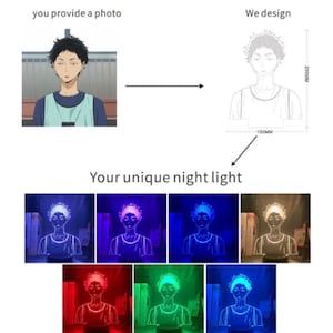 Custom LED Light | Anime | Manga | Nightlight | Japan | Gaming | Gift | Acrylic | FANMADE