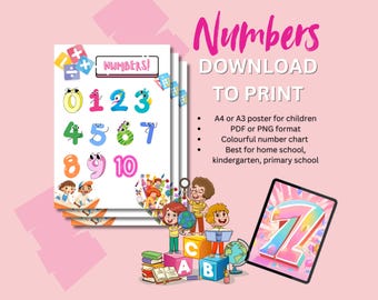 Number Poster 1 to 10 Educational Wall Art for Toddlers Preschool ...