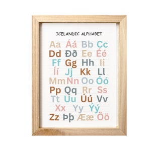 Icelandic Alphabet Poster and Alphabet song Rhyme Educational Nordic Language Wall Art Language Learning Decor Icelandic digital Poster art image 5