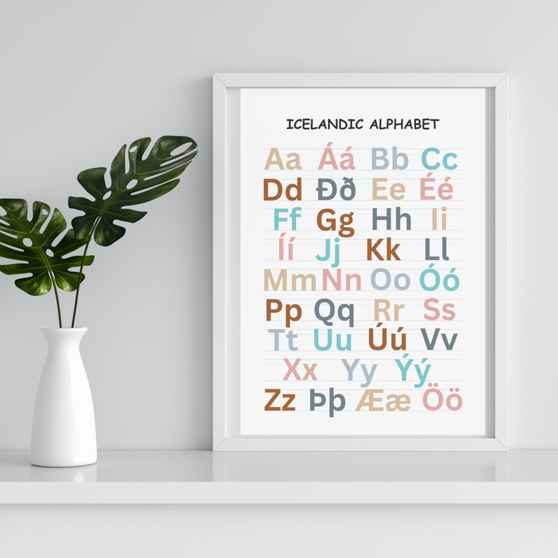 Icelandic Alphabet Poster and Alphabet song Rhyme Educational Nordic Language Wall Art Language Learning Decor Icelandic digital Poster art image 3