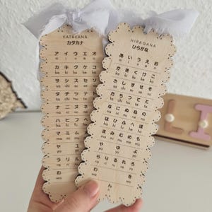 Hiragana Katakana Lesezeichen | Japanische Studie | Hiragana Katakana Muster | Japanisch lernen | Japanisch Lernmittel